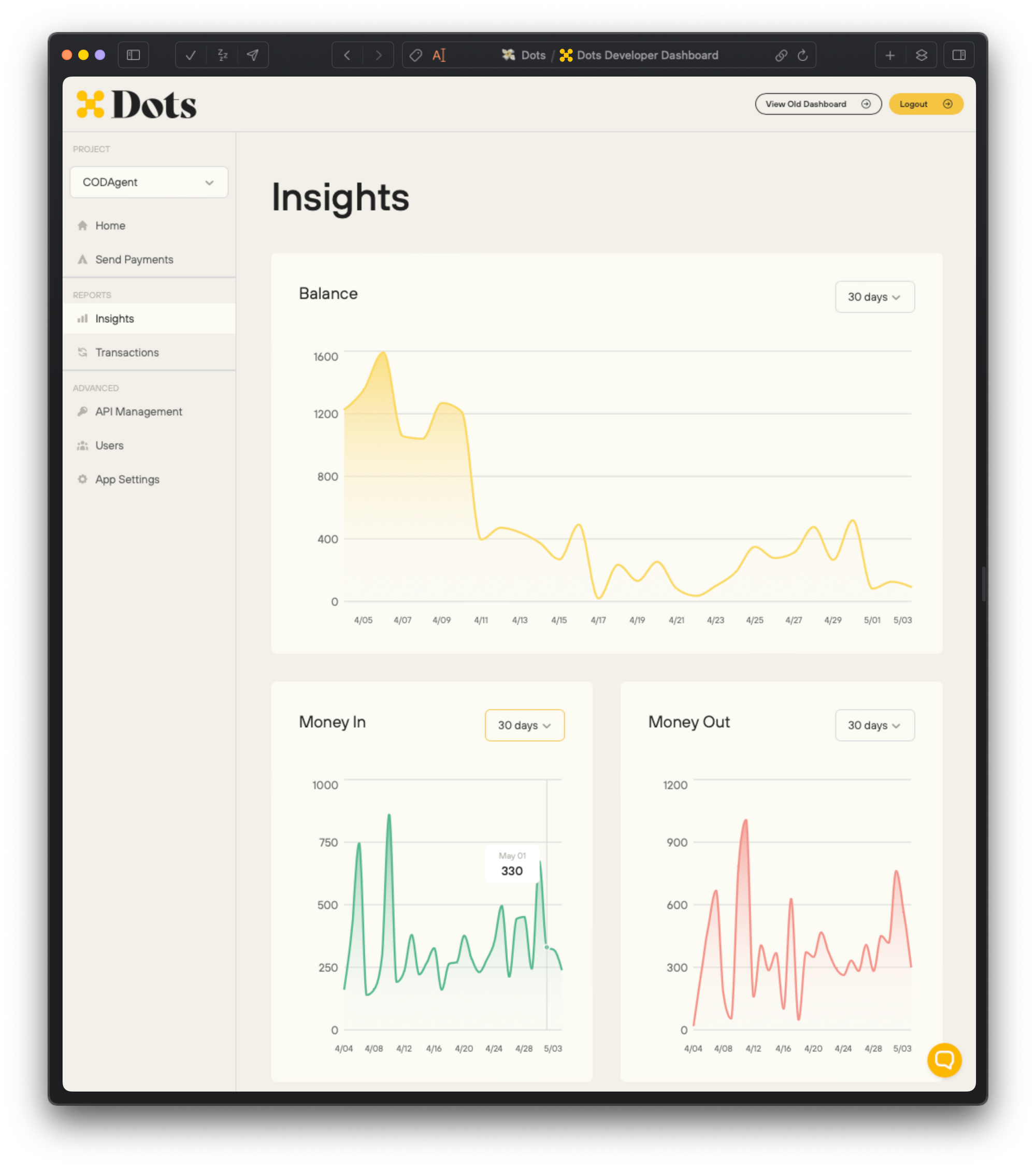 Screenshot of the Insights page on the Dots Dashboard.